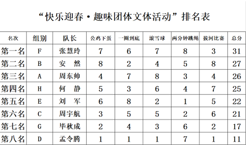 海利集团,长沙杀虫剂,长沙光气衍生物,长沙氨基酸?；ぜ?长沙锂离子电池材料