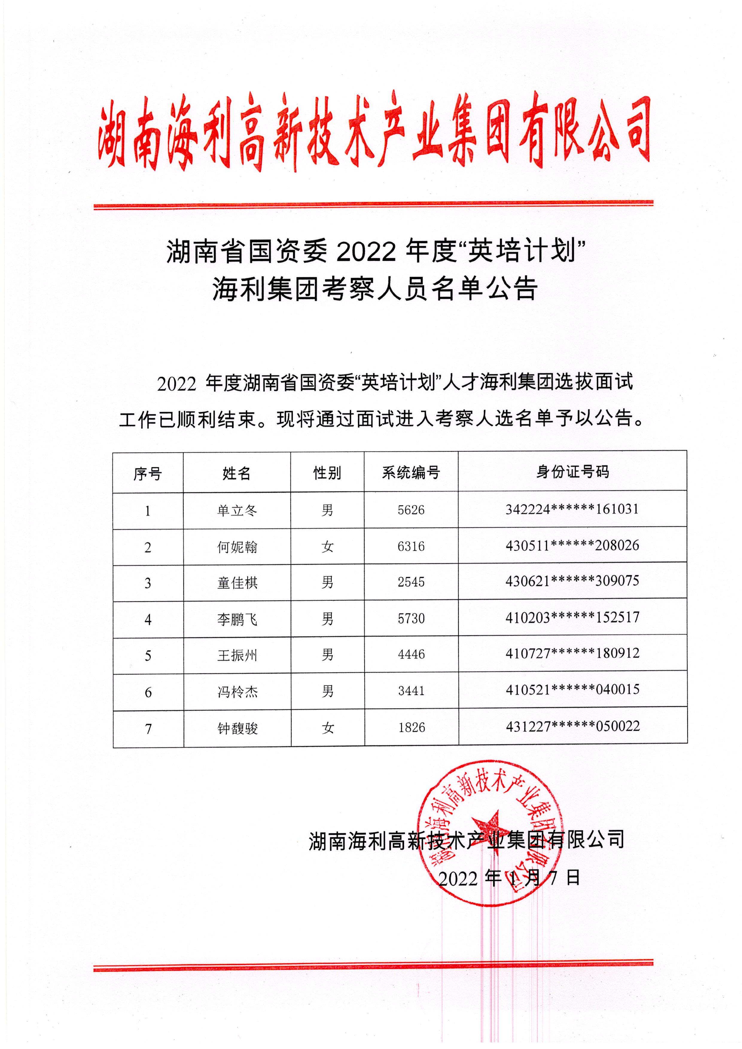 海利集团,长沙杀虫剂,长沙光气衍生物,长沙氨基酸?；ぜ?长沙锂离子电池材料